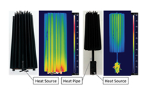 Heat Pipe Technology